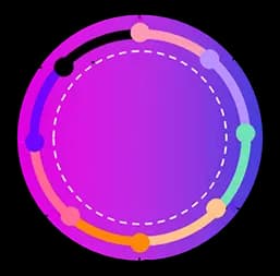 Services mobile agile